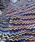 Premium FABRICS On (SALE Prices) Discount